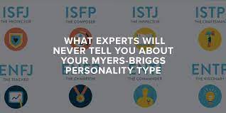 In My Last Infographic I Illustrated How Your Job Fits Into Your Personality Over Myers Briggs Personality Types Personality Types Myers Briggs Personalities