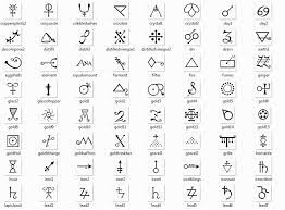 Alchemy, in which a base metal is transformed into a more valuable metal like gold, functions as the dominant symbol in the alchemist and represents santiago's journey to achieve his personal legend. The Alchemist Symbol Oxford Education Blog