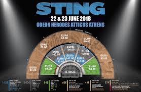Sting Live At The Acropolis Athens Odeon Herodes Atticus