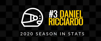 Daniel ricciardo was absolutely ecstatic after his best effort of the season gave him reason to smile ahead of the emilia. Daniel Ricciardo S 2020 F1 Season In Statistics Lights Out