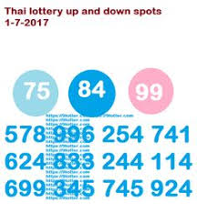 19 Best Game Pik Images Lottery Tips Lottery Games