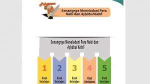 Check spelling or type a new query. Bacaan Doa Nabi Yunus Tatkala Berada Dalam Perut Ikan Kunci Jawaban Pendidikan Agama Islam Kelas 6 Tribun Pontianak