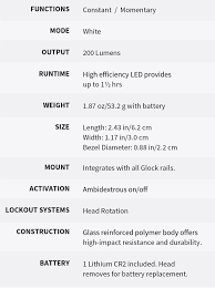 Aplc Glock Inforce