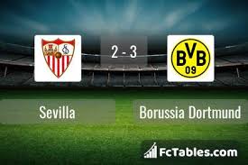 Sevilla and borussia dortmund standings, form and h2h. Sevilla Borussia Dortmund Livescores Result Champions League 17 Feb 2021