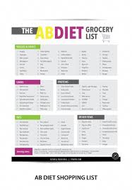 8 Minute Abs Workout Poster Laminated 19 X27 Workout Posters Ab Diet Ab Workout Poster