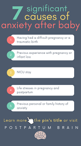 If untreated, it might last months as you feel more comfortable in your new role. How I Realized I Had Postpartum Anxiety And What I Did About It Postpartum Brain