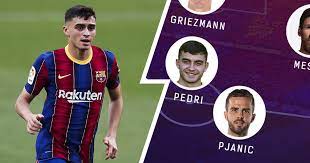 Latest fifa 21 players watched by you. Pjanic In Dembele Out Pedri Displays His Barca Xi On Fifa 21
