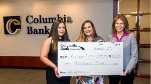 Online banking login select your online banking system: First Columbia Bank Customer Service