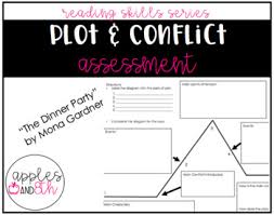 And the final element is a dessert. Plot Conflict The Dinner Party By Mona Gardner By Applesand8th