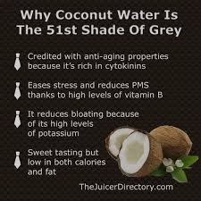 Benefits Of Coconut Water Why You Should Be Drinking It Too Coconut Water Recipes Coconut Water Benefits Coconut Water