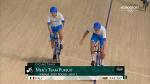 Nella tappa di coppa del mondo di glasgow 2019, gli azzurri di villa hanno centrato l'approdo in finale con un tempo da urlo per il nostro movimento: Fpbdu746ndgbxm