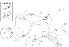 Fisher minute mount plow wiring diagram although intended primarily as a diagnostic tool for headlamp systems, the straight blade hydraulic system. Western Fisher 2 Plug Relay System Wiring Diagram