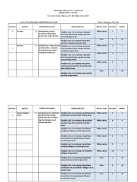 We did not find results for: Kisi Kisi Pts 1 Mtk Kls 4 K13 Websiteedukasi