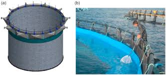 Customer care is our 1st priority. Tuna Aquaculture In Europe Sciencedirect