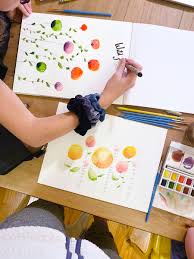 Ali Edwards Design Inc Blog For The Love Of Learning Cool I collaborate with some fantastic creatives to facilitate all aspects of design and branding.