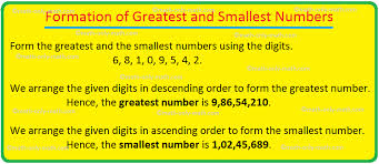 These strategies are evidence based and align with. Formation Of Greatest And Smallest Numbers Arranging The Numbers