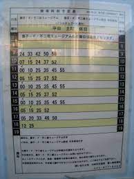 ドラえもんグッズも豊富 川崎市 藤子 ｆ 不二雄ミュージアム に行ってきた オニオン座 ドラえもん 藤子f不二雄 不二雄