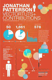 10 Illustration Infographic Lines Shapes Charts Or Graph