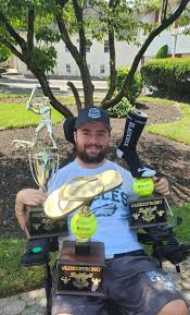 Profile for Lukestrong