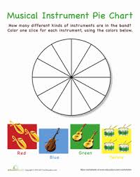 Musical Instrument Pie Chart Worksheet Education Com