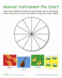 musical instrument pie chart worksheet education com