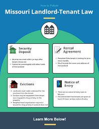 Missouri Landlord Tenant Law Avail