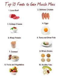 Super Foods To Add To Your Diet For A Healthy Life Food To Gain Muscle Workout Food Healthy Fats