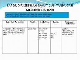 Hrpzii permohonan kemudahan cuti menjaga anak (cma) ( pekeliling perkhidmatan bilangan 5 tahun 2014) atau surat tawaran anak pelihara oleh ketua. Contoh Surat Cuti Separuh Gaji Menjaga Anak Contoh Surat