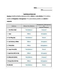 Classification Of Matter Pure Substances And Mixtures Worksheet Quiz Matter Worksheets Matter Science Scientific Method Experiments