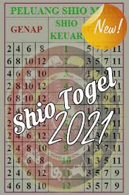 Vektor dapat dinyatakan dalam dua bentuk, yaitu dalam kolom atau dalam baris. Rumus Shio Togel Terjitu 2021 Fur Android Apk Herunterladen