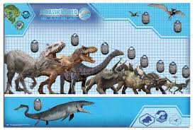 jurassic world size chart poster jurassic world poster