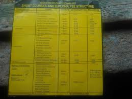 Entdecke rezepte, einrichtungsideen, stilinterpretationen und andere ideen zum ausprobieren. Sensei Kitengela Plant Operators Posts Facebook