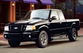 Ford Ranger Specs Of Wheel Sizes Tires Pcd Offset And