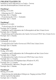 Getting crisp reflections on your mirrors in ue4 is tricky, but if you know how to do it, you can get them setup to look almost like a reflection plane. Projektoptimierung Mit Hilfe Eines Projekttagebuchs