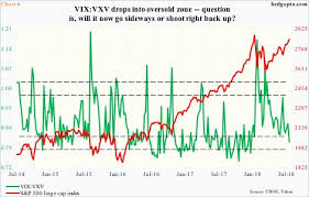 Paban Pandey Blog Amid Signs Of Fatigue Potentially