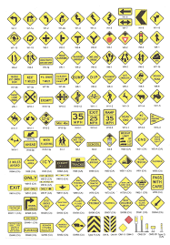 40 Particular California Sign Chart