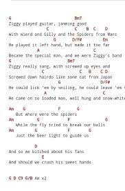 Ziggy Stardust Chords Ukulele Chords Songs Online Guitar Lessons Ukulele