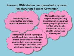 According to the history of the bank, it was established in 1959 under cba act as an adviser and banker to the government of malaysia. Unit 2 Bank Pusat Bank Negara Malaysia Ppt Download