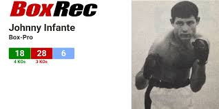 BoxRec: Johnny Infante