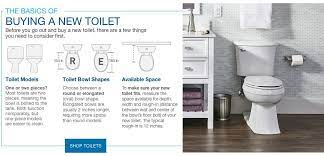 The Basics To Buying A New Toilet Before You Shop First Consider Toilet Models One Or Two Pieces Toilet Shape Round Or Elong New Toilet Toilet Toilet Seat