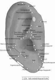 Maybe you would like to learn more about one of these? Alternativmedizin Wie Akupunktur Bei Stress Helfen Kann