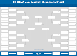 2019 March Madness Bracket Excel And Google Sheets Template With Regard To Blank March Madness Bracket Templ In 2020 March Madness Bracket Ncaa Bracket March Madness