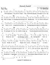 Chord Lagu Manuk Dadali Lagu Lirik Lagu Lirik