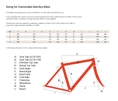 Cannondale quick frames for models 5 and 8 are built with new quick, butted 6061 alloy. Cannondale Bad Boy Size Chart Off 62 Medpharmres Com