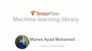 Tensorflow Machine Learning Library And Sample Of Application Machine Learning Applications Machine Learning Deep Learning