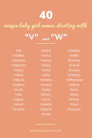 Choosing a name for your male cat will be fun and … 40 Unique Baby Girl Names Starting With V And W Baby Girl Names Girl Names Baby Girl Names Unique