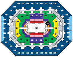 Nba Basketball Arenas Minnesota Timberwolves Home Arena