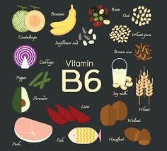 Many know that this requires at b vitamins are used to prevent their deficiency, which affects negatively the reproductive function the daily intake of essential vitamin supplements recommended for pregnancy planning is as follows Pin On Health