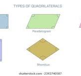 3+ Hundred Isosceles Trapezoid Royalty-Free Images, Stock Photos & Pictures  | Shutterstock