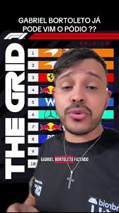 Gabriel Bortoleto voa e marca o P10 em SPA, iguala sua melhor posição ...